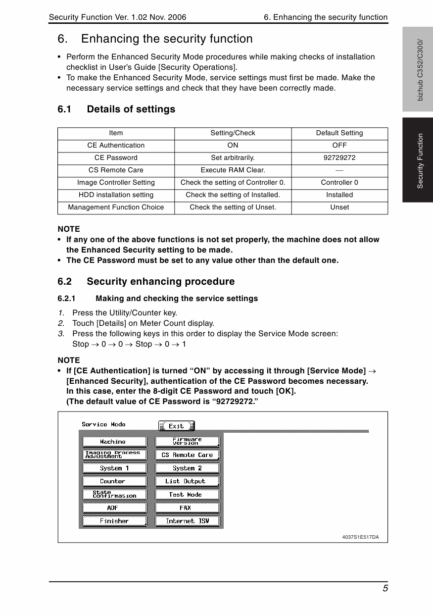 Konica-Minolta bizhub C300 C352 SECURITY-FUNCTION Service Manual